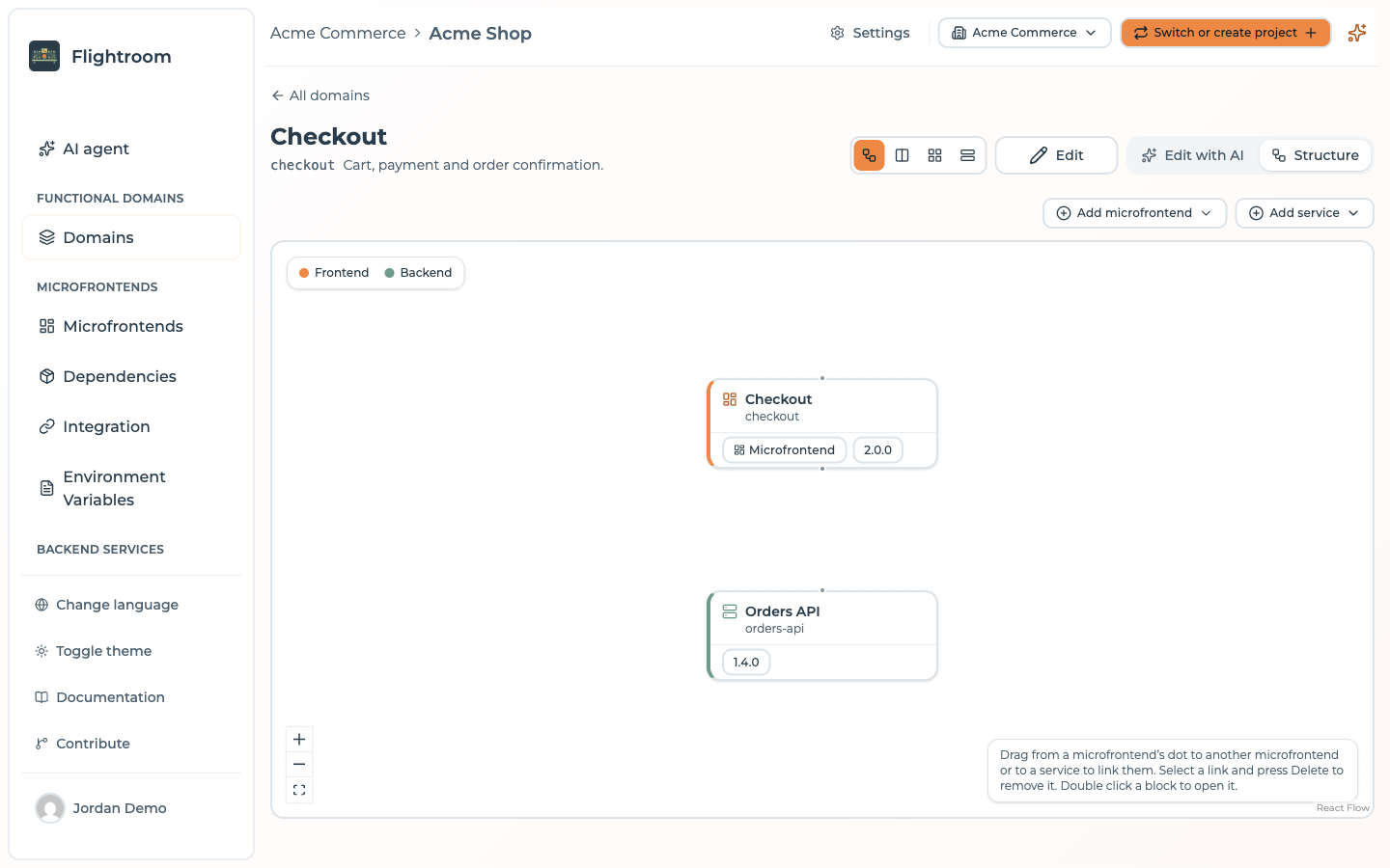 The Diagram view of the Checkout domain structure, with the checkout frontend above the Orders API service
