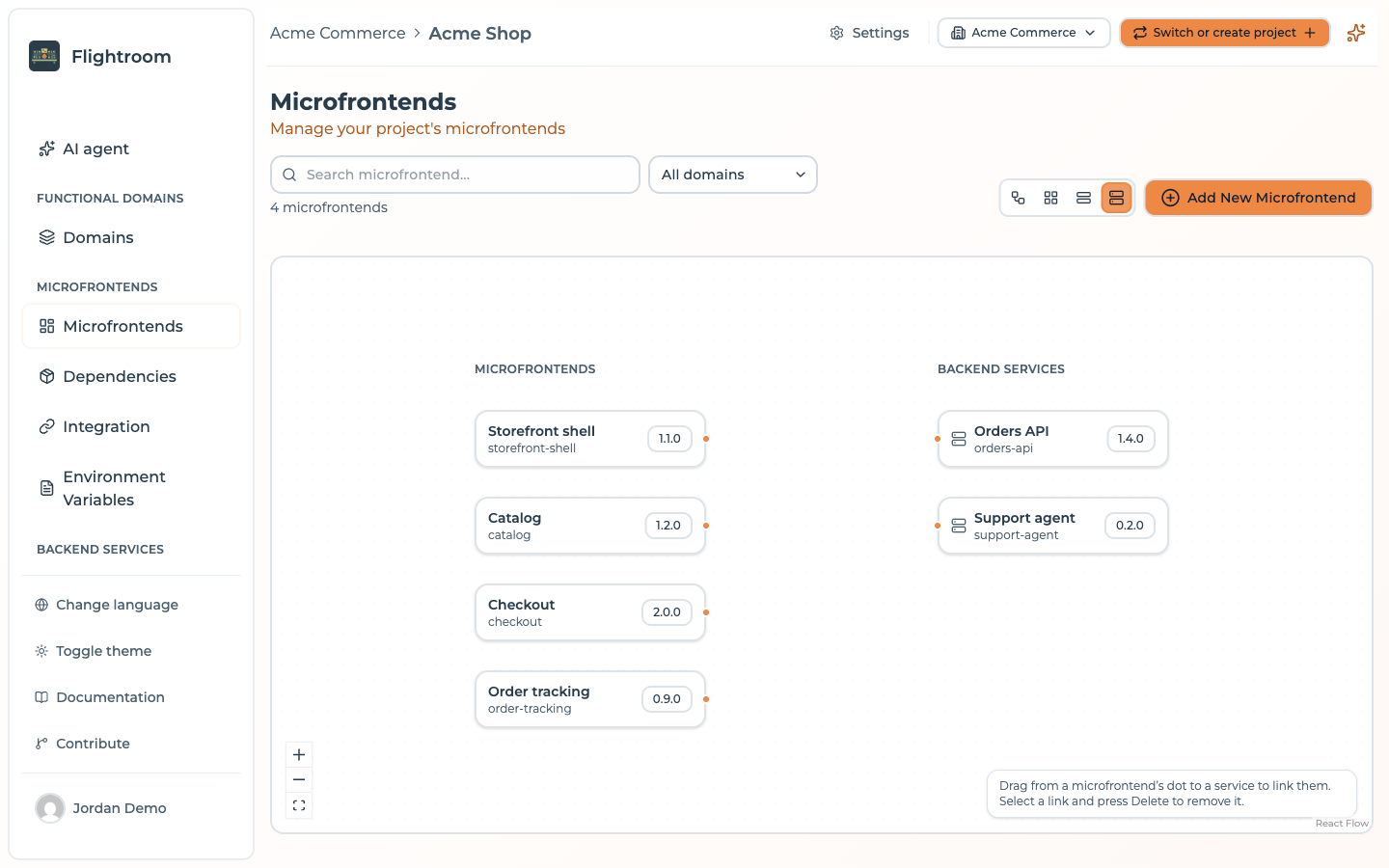 Backend links view: the frontends in one column and the Orders API and Support agent services in the other