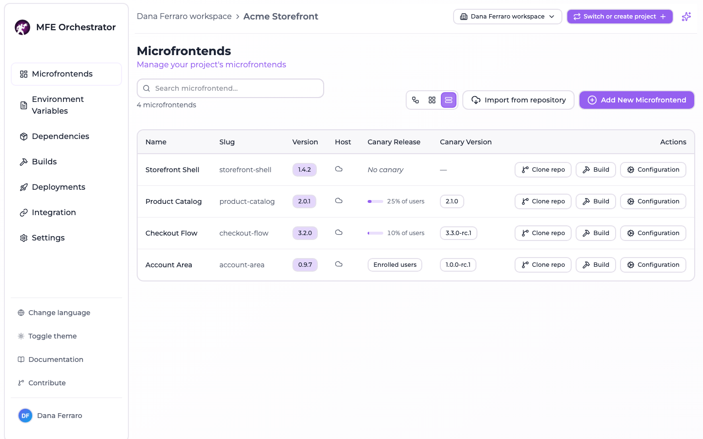 Table view: name, slug, version, hosting and canary in one row per microfrontend